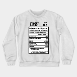 Leo Zodiac Personality Traits - Male Female Gender Neutral Crewneck Sweatshirt